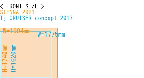 #SIENNA 2021- + Tj CRUISER concept 2017